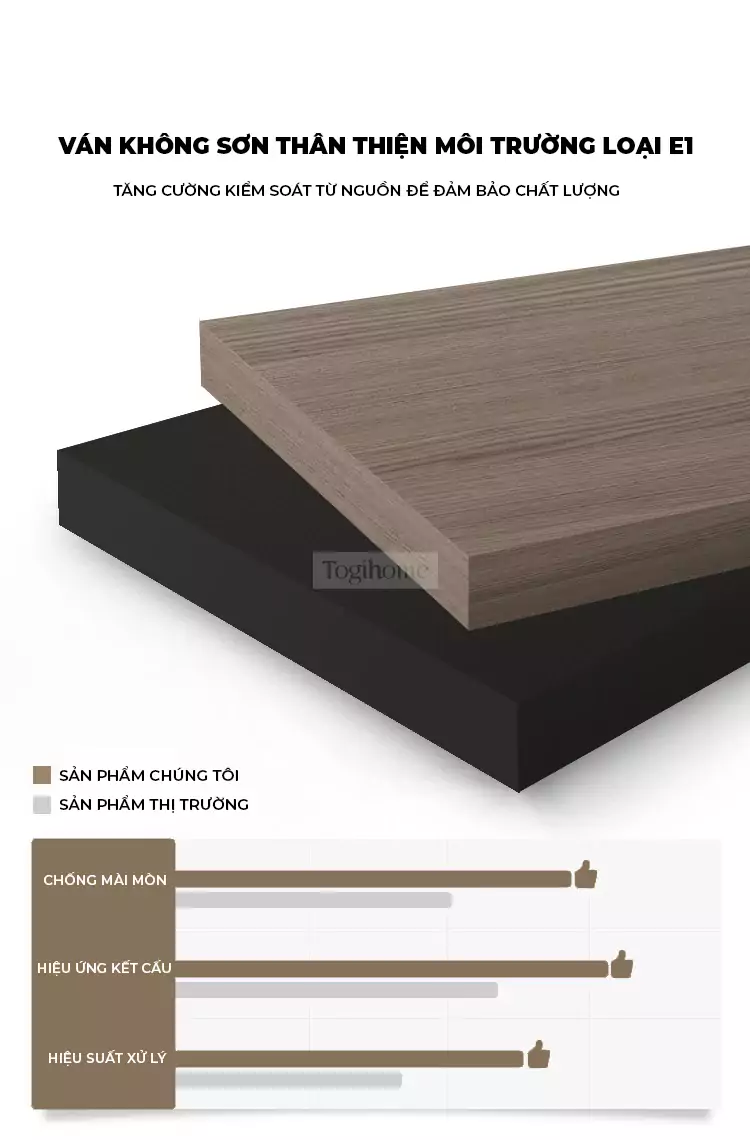 Bộ Giường Ngủ Hộp Togismart VX146