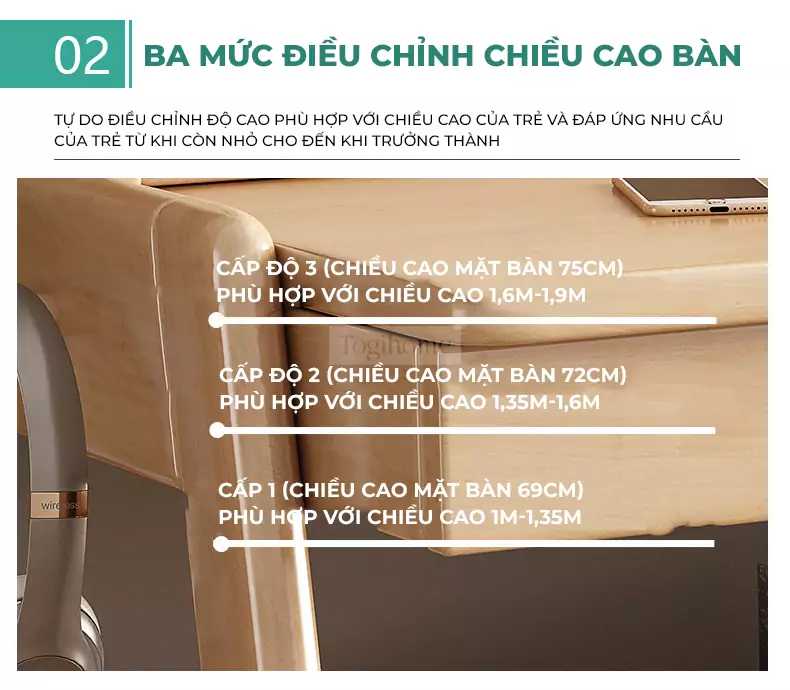 ảnh mô tả bàn học sinh TOGI Smart BH070