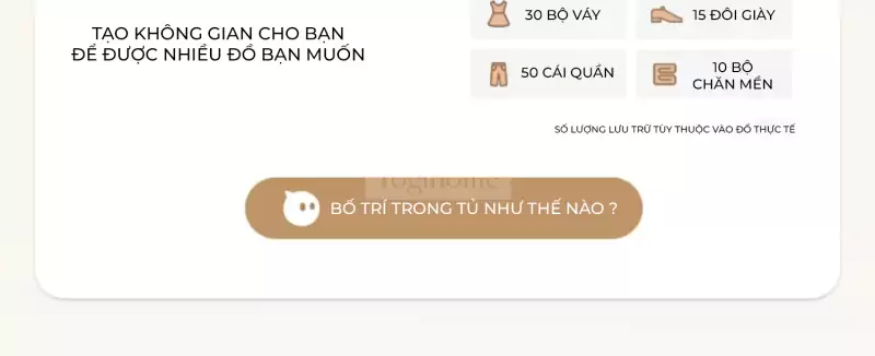 Bộ Tủ Quần Áo Togismart VX171