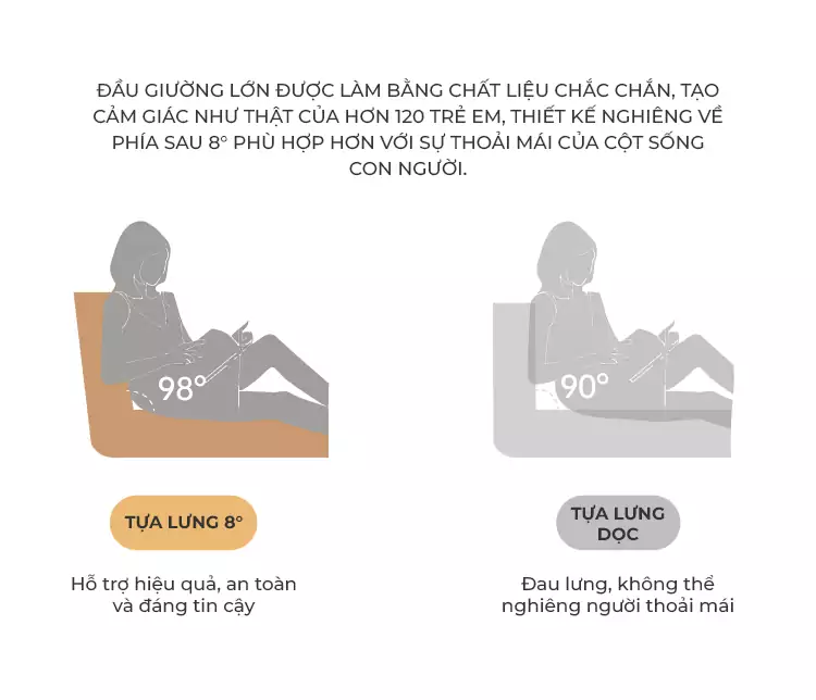 ảnh mô tả Giường Ngủ Dành Cho Bé Togismart GN021