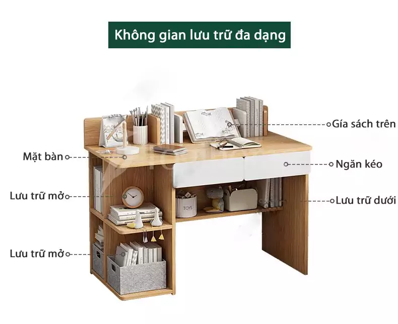 Bàn học sinh đa năng BHSV075 phong cách Bắc Âu, chất liệu gỗ MDF lõi xanh cao cấp với không gian lưu trữ đa dạng