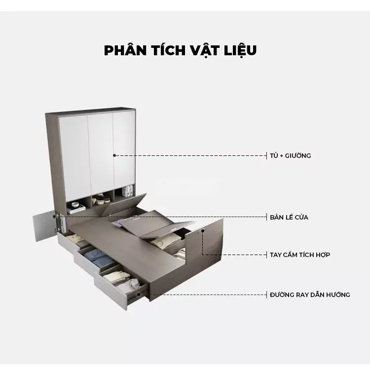 Bộ Combo Phòng Ngủ Togismart VX144