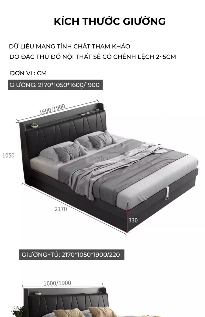 Combo Nội Thất Phòng Ngủ Togismart CX134
