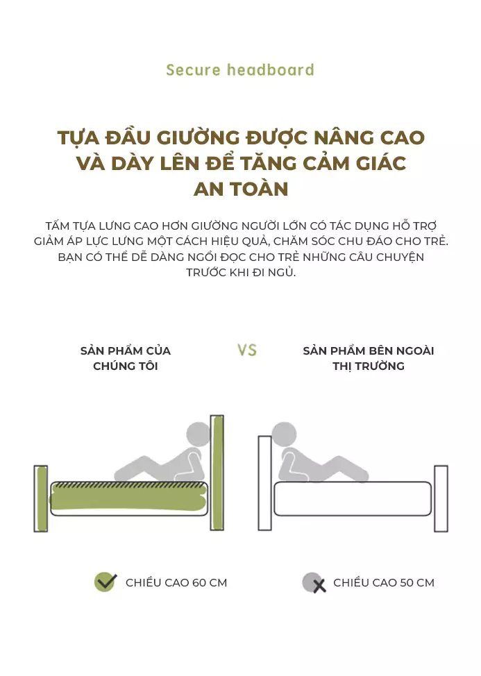 ảnh mô tả Giường Ngủ Dành Cho Bé Togismart GN025