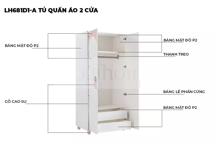 ảnh mô tả Tủ Quần Áo Dành Cho Bé Togismart TE059