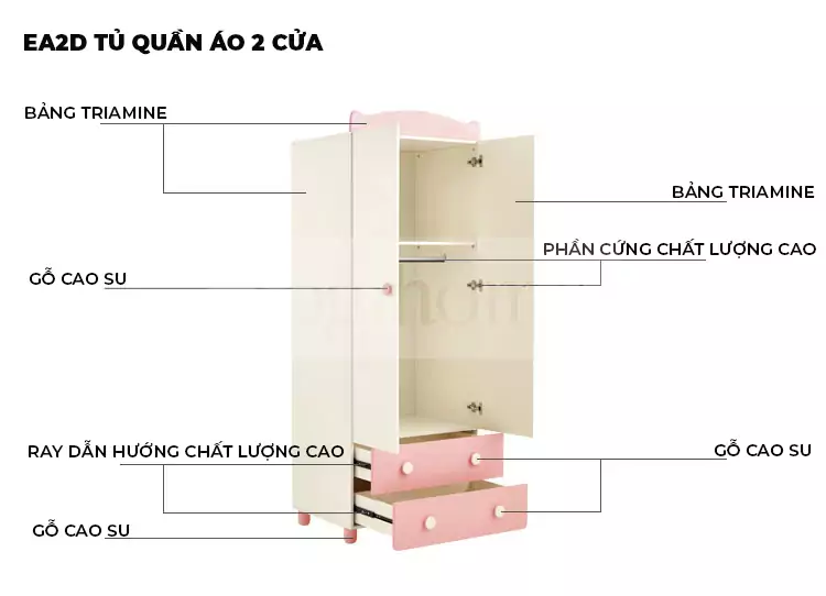 ảnh mô tả Tủ Quần Áo Dành Cho Bé Togismart TE059