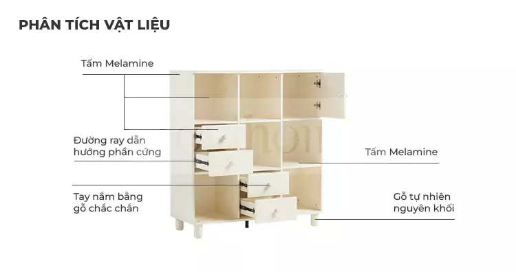 ảnh mô tả Kệ Hộc Mini Togismart TL022