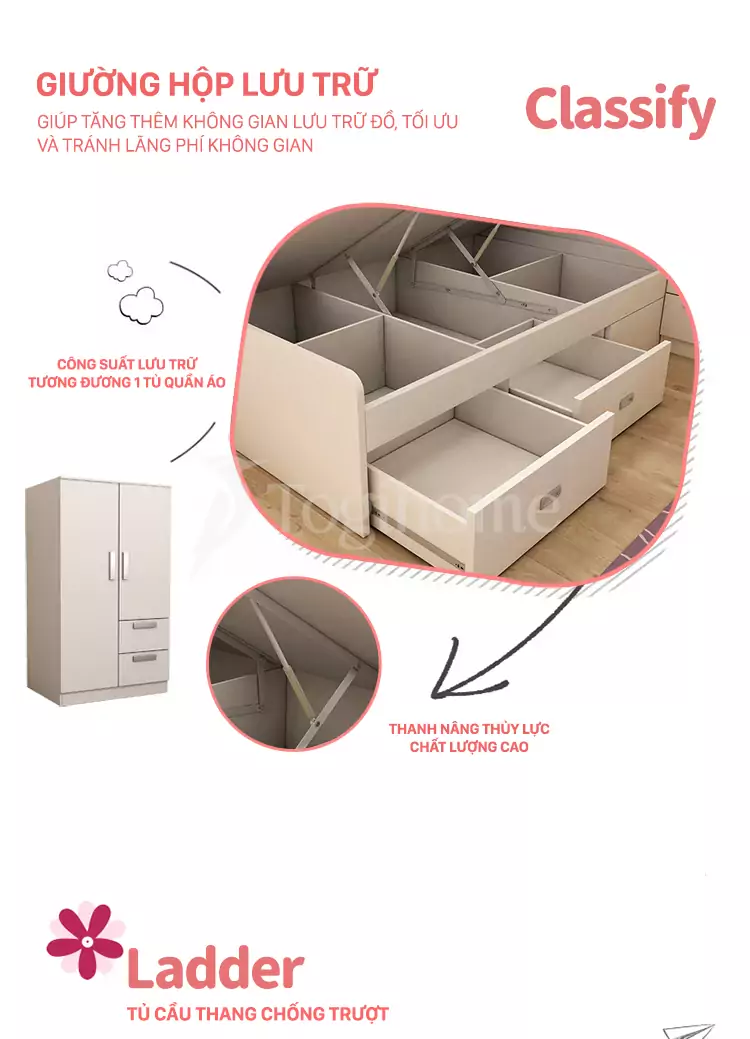 Bộ giường ngủ phong cách hiện đại GTE021 kết hợp với tủ đồ và bàn làm việc tiện nghi, đa năng với tủ lưu trữ công suất lớn