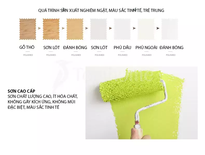 chi tiết của kệ tủ TV TVC018
