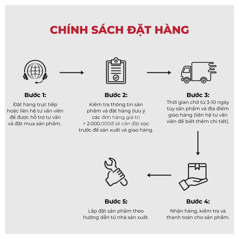 Tủ Giày Đa Ngăn Togismart TG022