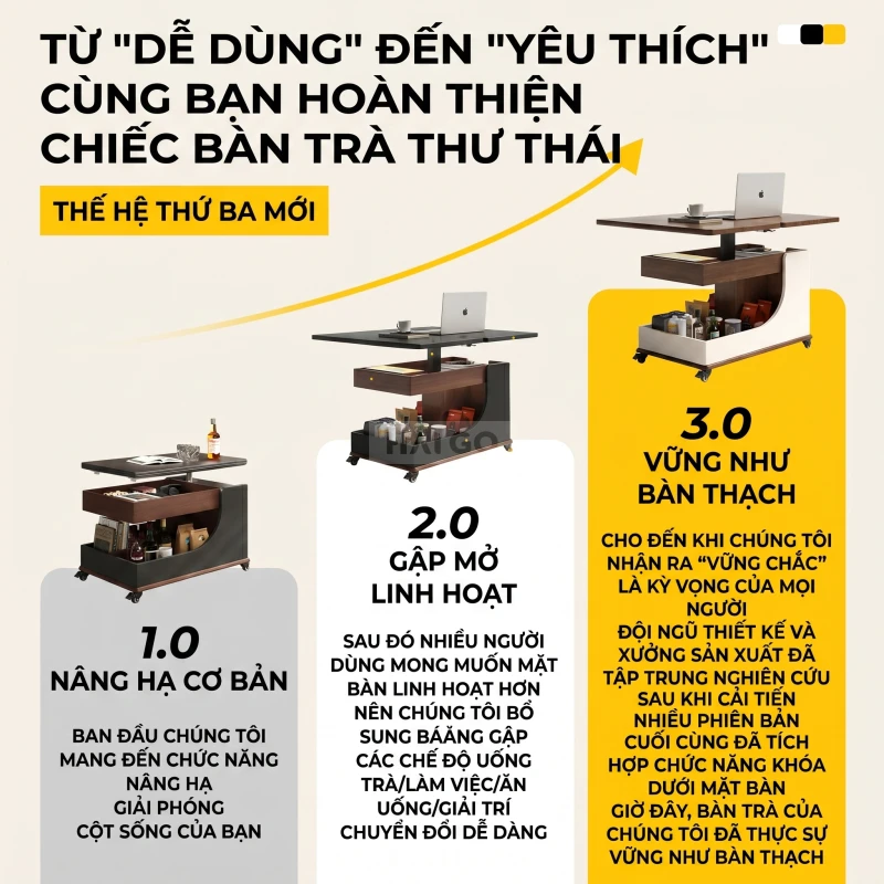 https://api.togihome.vn/storage/images/originals/ban-canh-sofa-co-banh-xe-nang-ha-chieu-cao-gap-gon-da-nang-haigo-bgt410-1-zdu923vwdkb4skm.webp