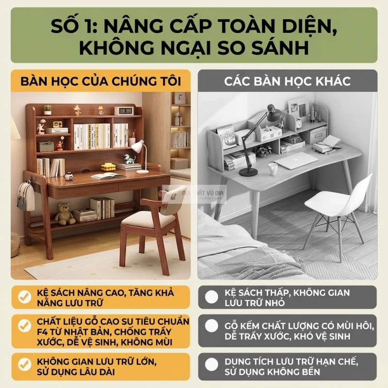 https://api.togihome.vn/storage/images/originals/ban-go-tu-nhien-cao-cap-tich-hop-gia-sach-lon-nhieu-ngan-luu-tru-sd292-dau-1-0zgqlqtqp2l7nsy.webp