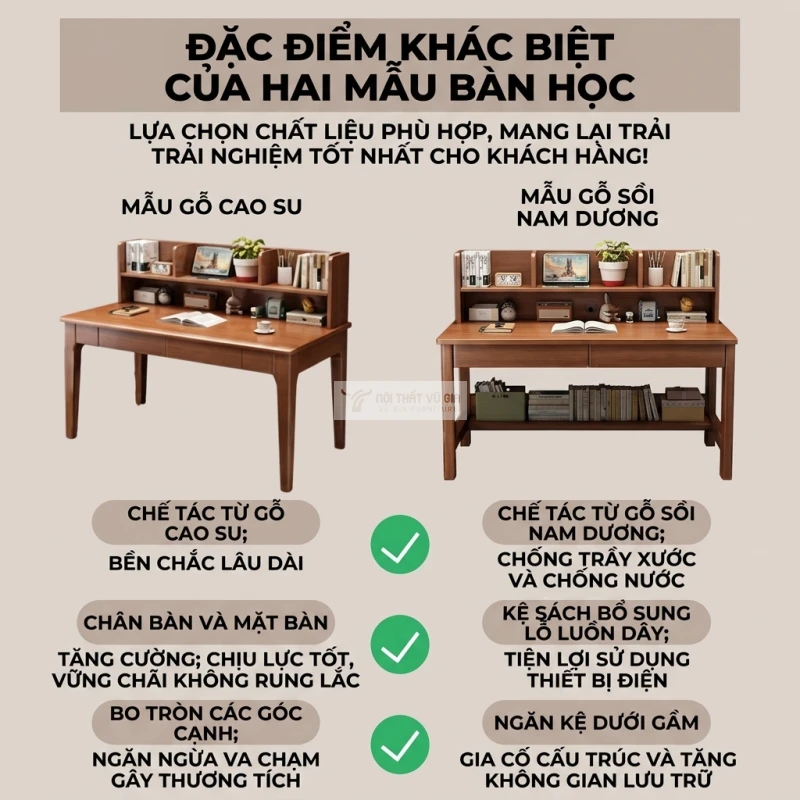 https://api.togihome.vn/storage/images/originals/ban-go-tu-nhien-thiet-ke-toi-gian-hien-dai-tich-hop-ngan-keo-va-ke-sach-sd293-dau-2-efbg9gkmw1odmrn.webp