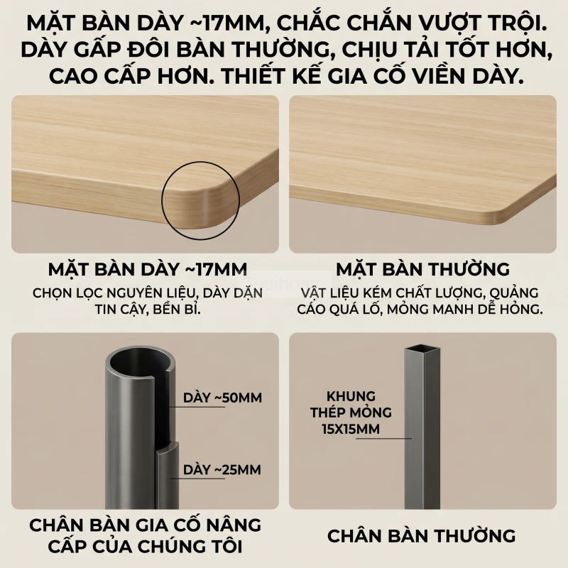https://api.togihome.vn/storage/images/originals/ban-hoc-ban-lam-viec-gaming-chuyen-game-go-plywood-phu-melam-5-3xxry7wlgvun3ca.webp