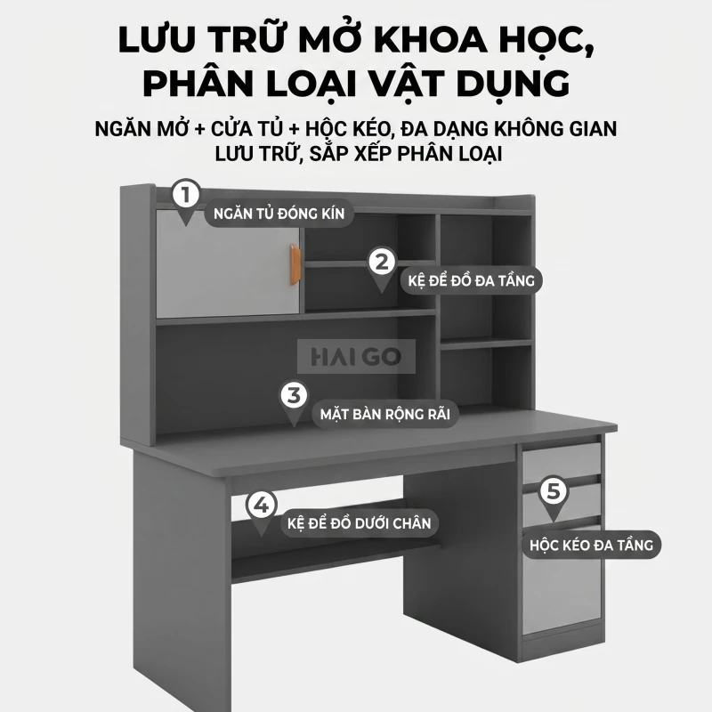 https://api.togihome.vn/storage/images/originals/ban-hoc-go-plywood-lien-ke-sach-nhieu-ngan-luu-tru-chac-chan-haigo-bgt426-7-obn49idqztcmx8u.webp