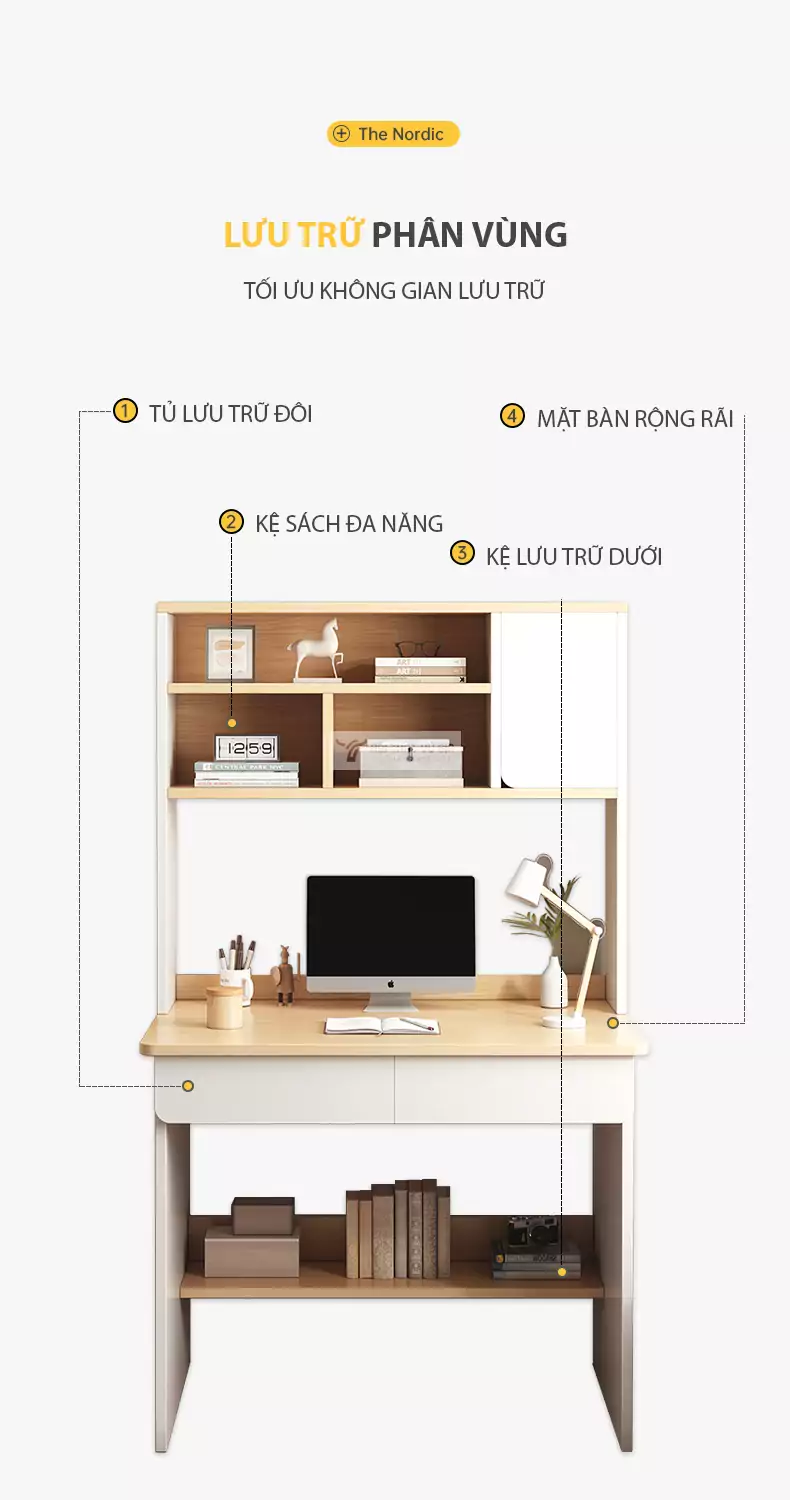 thiết kế lưu trữ phân vùng của Bàn học kết hợp giá sách hiện đại SD63