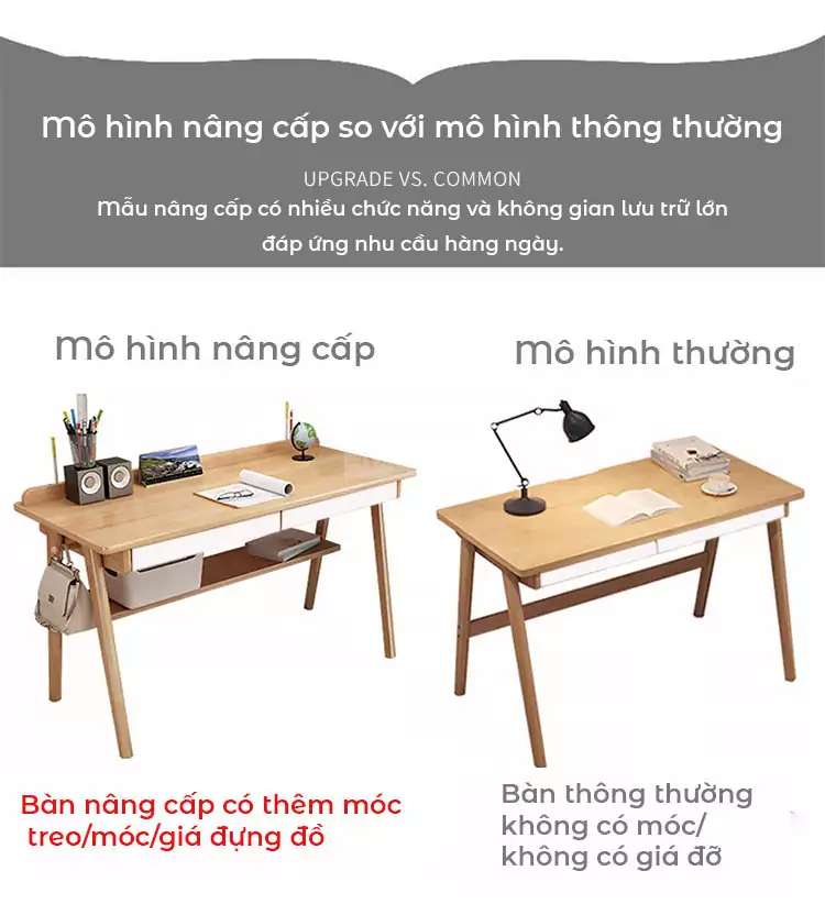 những điểm nâng cấp của Bàn làm việc phong cách tối giản, tiện lợi BLV164