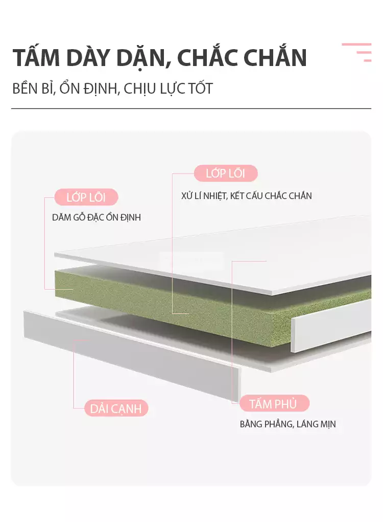 chi tiết chất liệu của Bàn học thiết kế thông minh, tối ưu không gian SD57