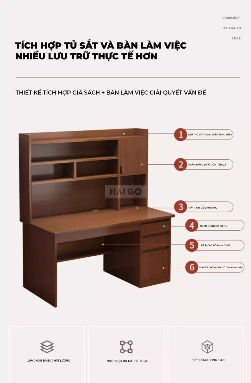 Bàn Làm Việc Đa Năng Tích Hợp Haigo BGT151
