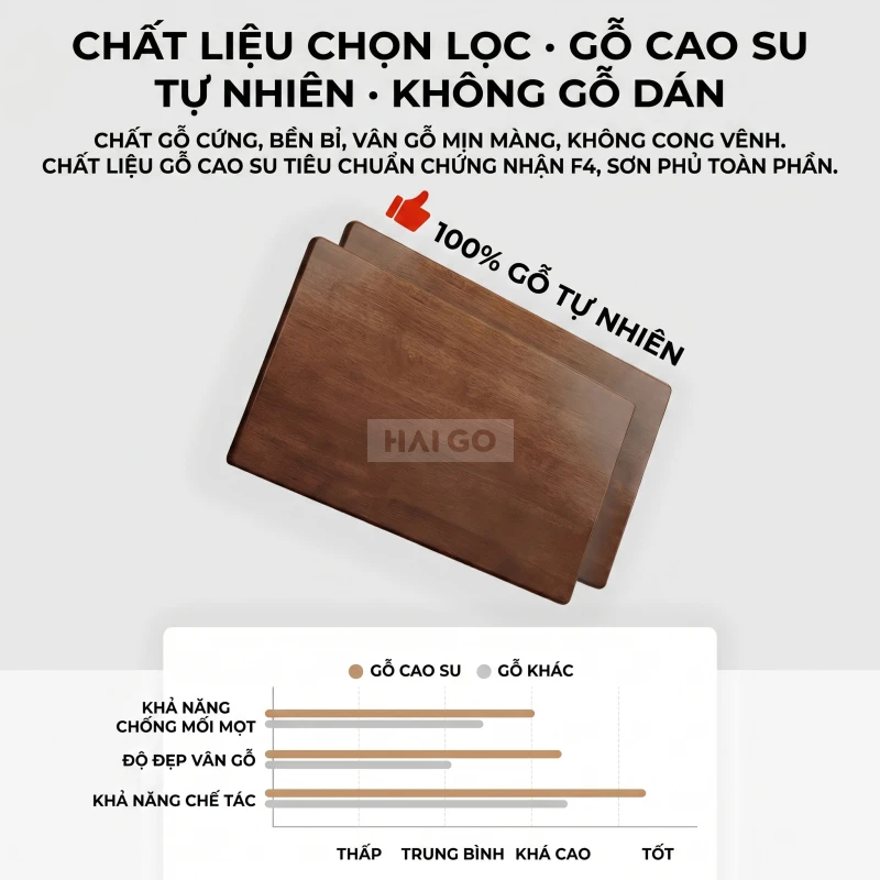 https://api.togihome.vn/storage/images/originals/ban-lam-viec-kem-tu-ngan-keo-di-dong-go-tu-nhien-tiet-kiem-khong-gian-haigo-bgt214-23-ymtwsni5qxx4krl.webp