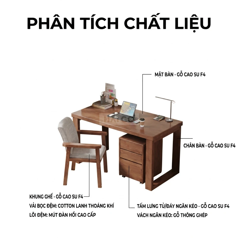 https://api.togihome.vn/storage/images/originals/ban-lam-viec-kem-tu-ngan-keo-di-dong-go-tu-nhien-tiet-kiem-khong-gian-haigo-bgt214-29-put6su6e9yxesy4.webp