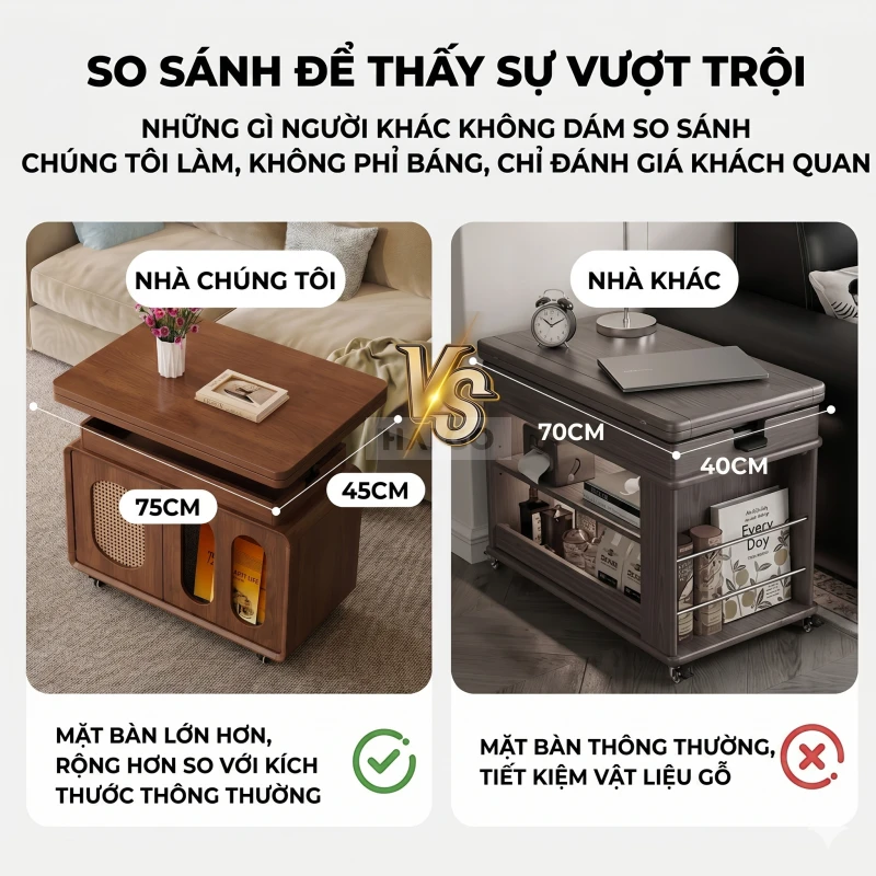 https://api.togihome.vn/storage/images/originals/ban-tra-3-trong-1-nang-ha-lam-ban-lam-viec-mo-rong-thanh-ban-an-haigo-bgt408-6-0pvqbjntsqvk7vw.webp