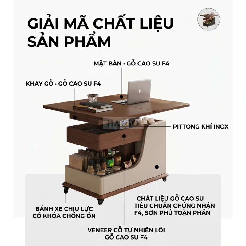 https://api.togihome.vn/storage/images/originals/ban-tra-di-dong-nang-ha-thuy-luc-chuan-go-go-cao-su-an-toan-cho-gia-dinh-haigo-bgt409-26-iy19alxbru28s9a.webp
