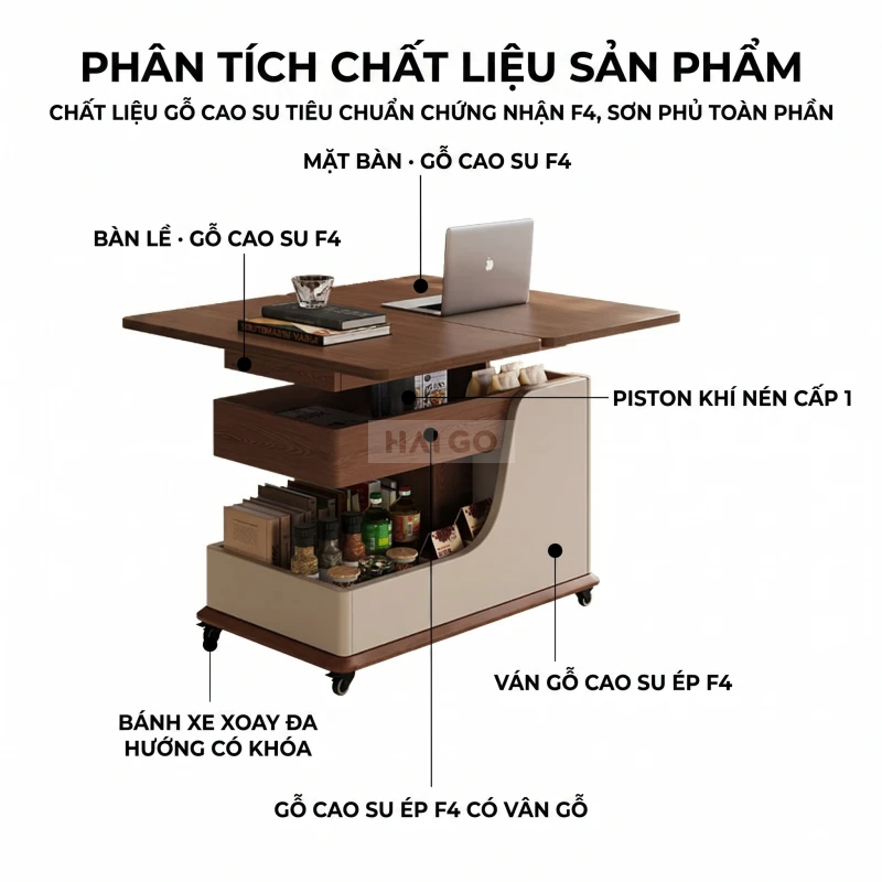 https://api.togihome.vn/storage/images/originals/ban-tra-di-dong-nang-ha-thuy-luc-chuan-go-go-cao-su-an-toan-cho-gia-dinh-haigo-bgt409-5-hcnw24ptrbwobwd.webp