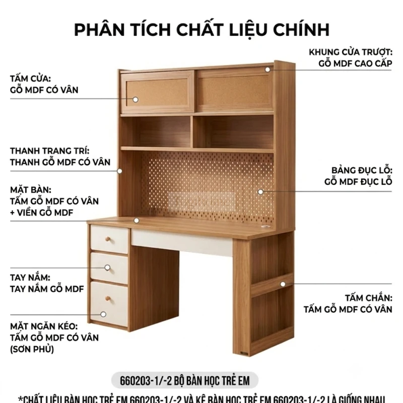 https://api.togihome.vn/storage/images/originals/bo-ban-hoc-tre-em-lien-ke-sach-da-nang-tich-hop-bang-duc-lo-pegboard-hien-dai-phong-cach-han-quoc-togihome-mdf105-1-onktxiekzm0b5wi.webp