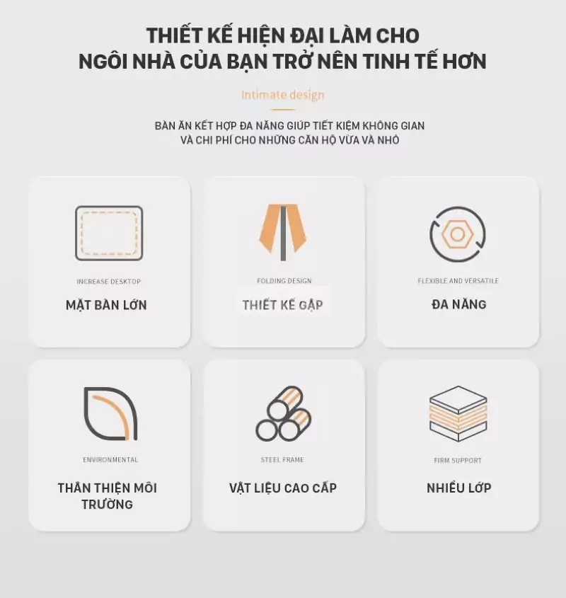 Đặc điểm nổi bật của mẫu bàn ăn thông minh 