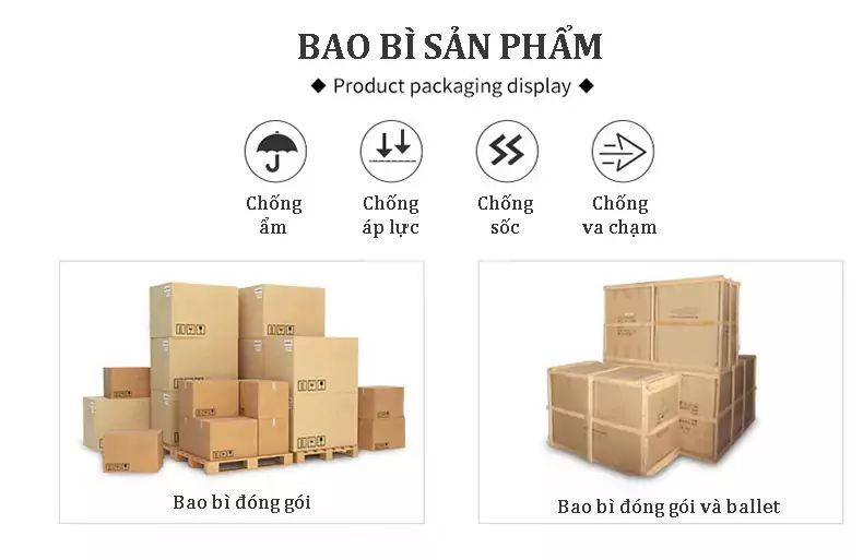 qui cách đóng gói sản phẩm