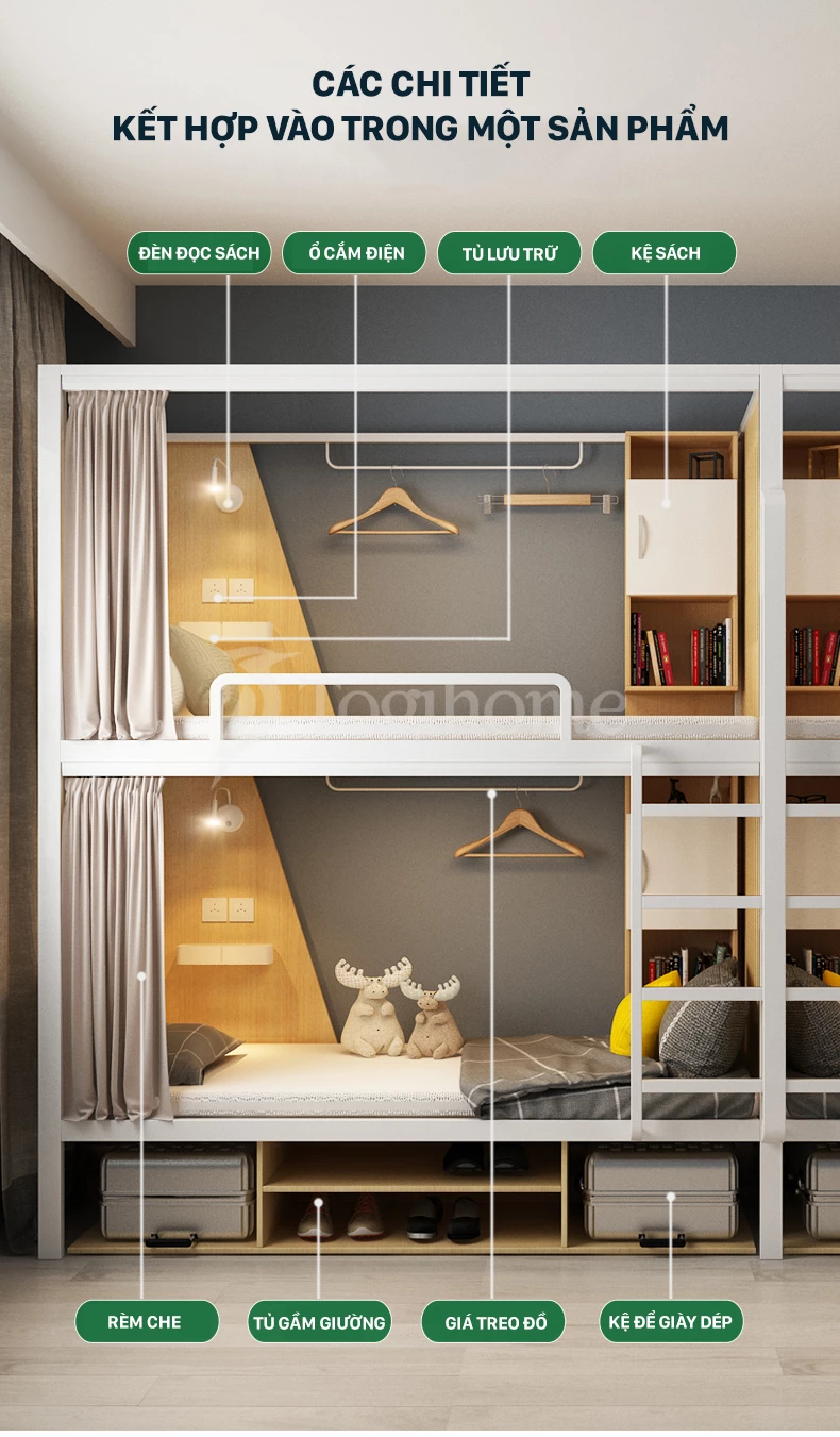 Chi tiết các tính năng của Combo bộ đôi giường ngủ gỗ thép GSTE002 kết hợp kệ sách và tủ hiện đại, tối ưu không gian