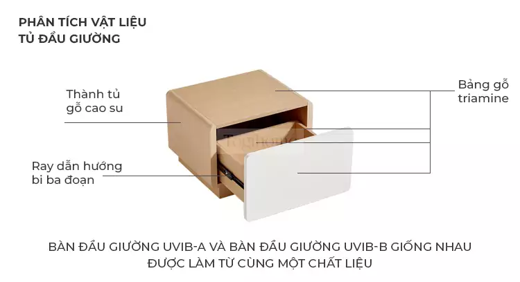 Giường Ngủ Phong Cách Hàn Togismart GH38