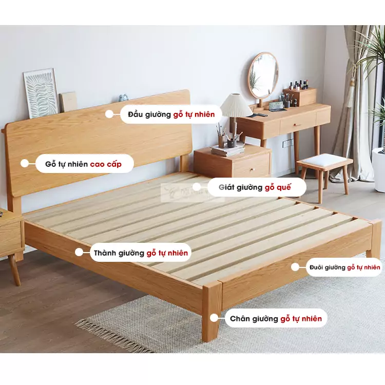 kết cấu của Giường gỗ tự nhiên tối giản BR66