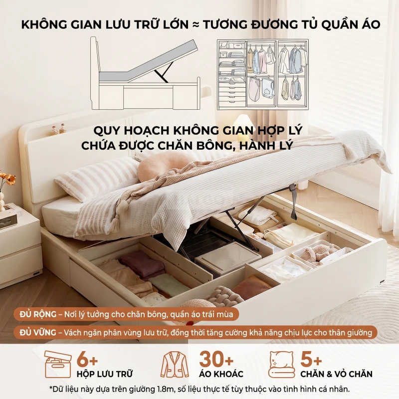 https://api.togihome.vn/storage/images/originals/giuong-ngu-go-plywood-thong-minh-da-nang-tich-hop-hoc-chua-do-haigo-gn465-7-5etxy6rsdj9b4vt.webp