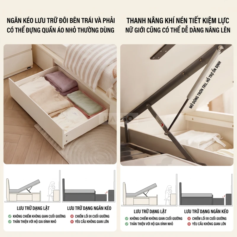 https://api.togihome.vn/storage/images/originals/giuong-ngu-go-plywood-thong-minh-da-nang-tich-hop-hoc-chua-do-haigo-gn465-9-djzy78cjt5rsgey.webp