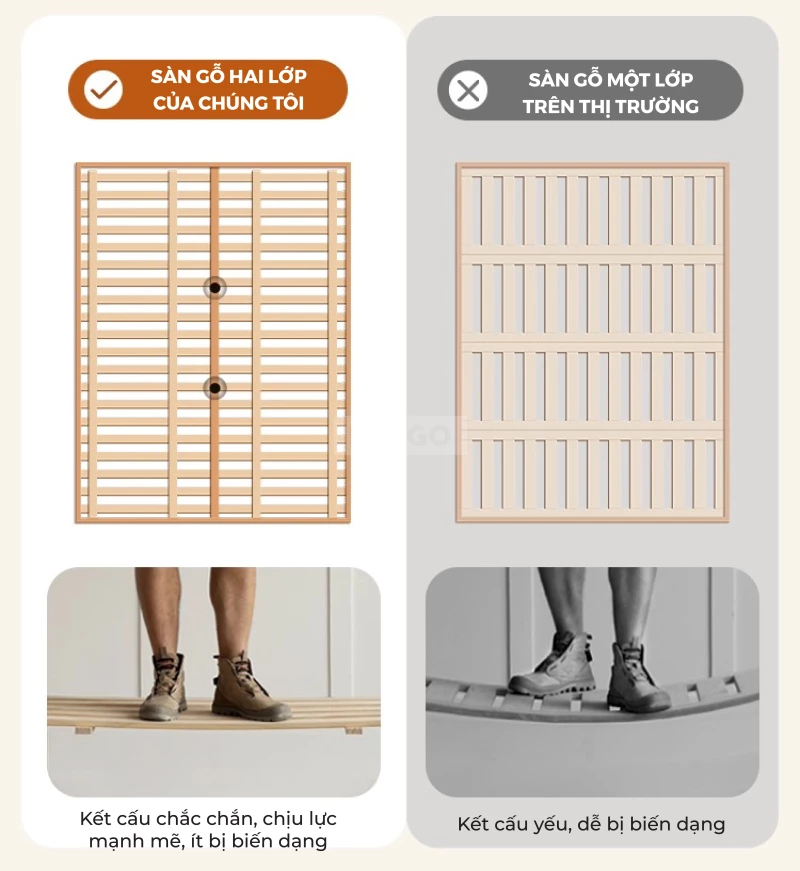 Giường Ngủ Gỗ Tự Nhi&ecirc;n Th&ocirc;ng Minh Phong C&aacute;ch Hiện Đại GN379