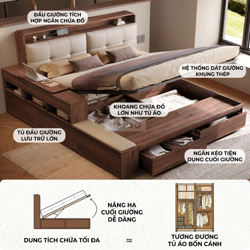 https://api.togihome.vn/storage/images/originals/giuong-ngu-hop-lat-mo-luu-tru-co-ngan-keo-ket-hop-dau-giuong-tien-loi-haigo-gn450-2-4lhhiml9jzbmxb5.webp