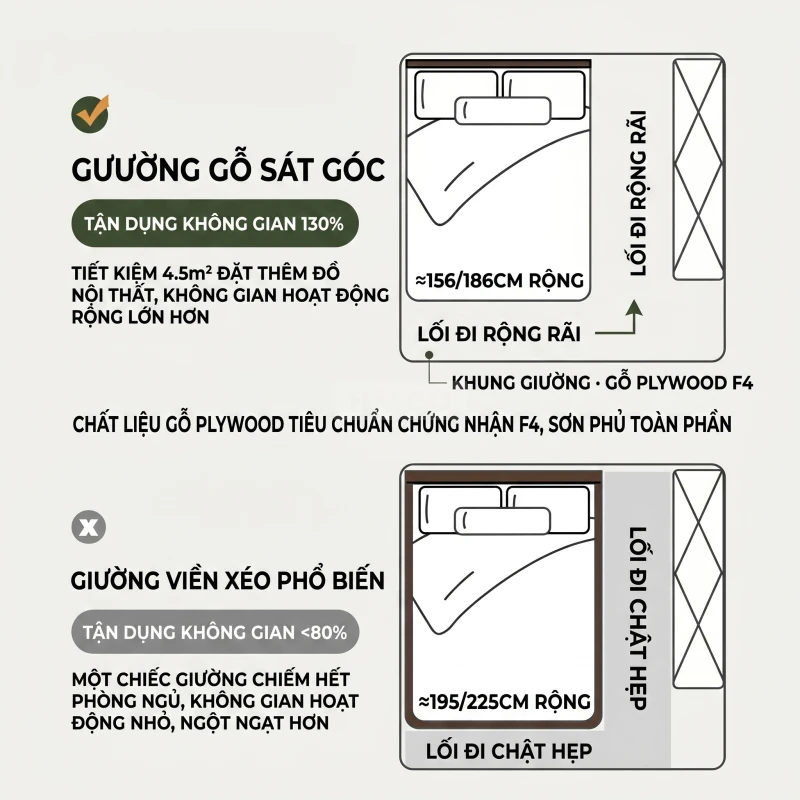 https://api.togihome.vn/storage/images/originals/giuong-ngu-hop-lat-mo-luu-tru-co-ngan-keo-ket-hop-dau-giuong-tien-loi-haigo-gn450-26-mfginnzuoob2t4a.webp