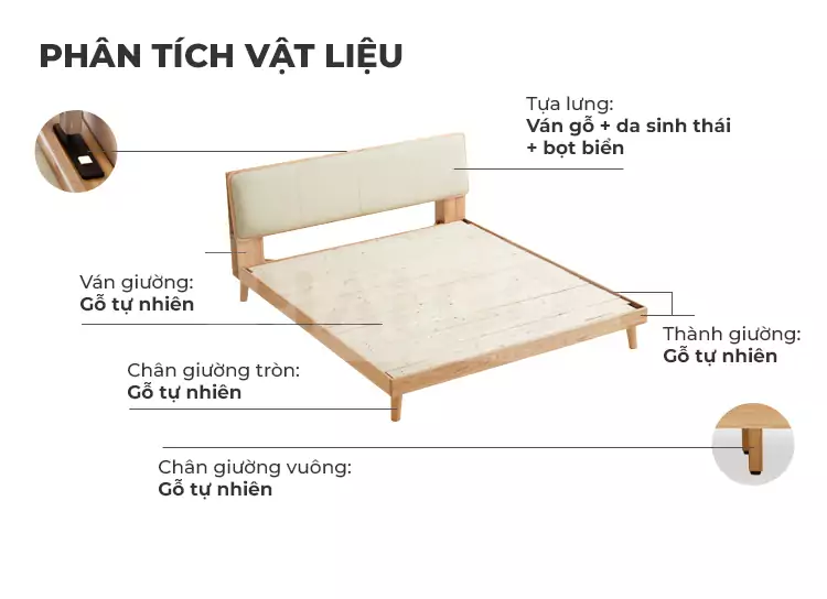 Giường Ngủ Phong Cách Bắc Âu Gỗ Tự Nhiên GN124