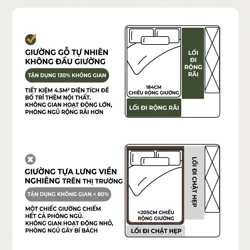 https://api.togihome.vn/storage/images/originals/giuong-ngu-plywood-tich-hop-tu-quan-ao-an-duoi-gam-co-che-lat-mo-khong-dau-giuong-haigo-gn449-9-lvjj9z2qmkwtd4g.webp