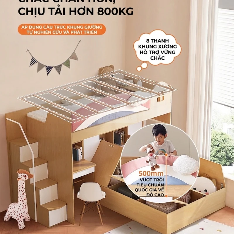 https://api.togihome.vn/storage/images/originals/giuong-tang-thiet-ke-model-tuy-chinh-linh-hoat-tich-hop-ngan-luu-tru-lon-chat-lieu-go-da-dang-cao-cap-te59-6-fvuknfjgwrhdimv.webp