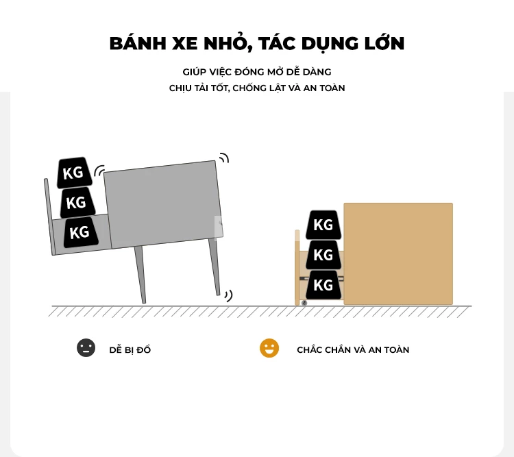 thiết kế chắc chắn chịu tải tốt của Kệ TV gỗ tự nhiên phong cách tối giản CBK8