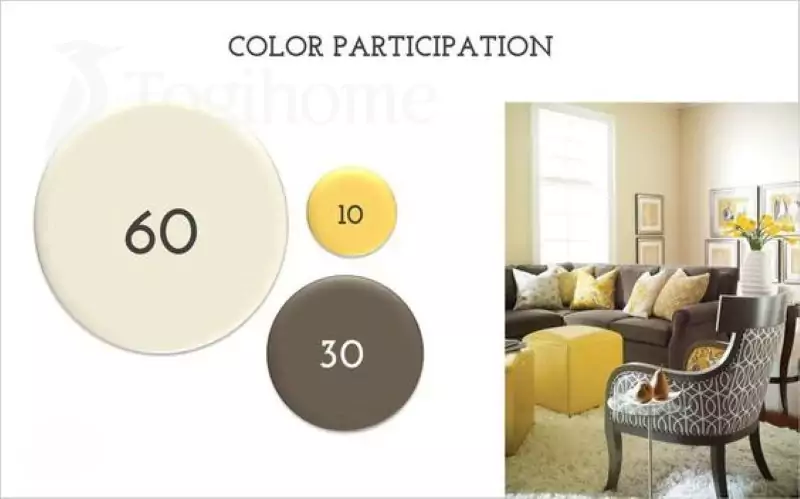 Nguyên tắc  60 - 30 - 10 để phối màu nội thất phòng khách