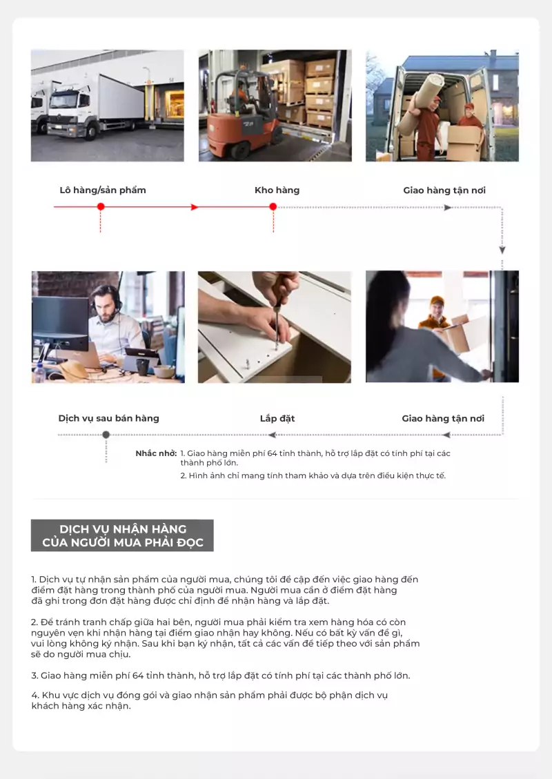 Bàn Làm Việc Đa Năng Tích Hợp Haigo BGT151