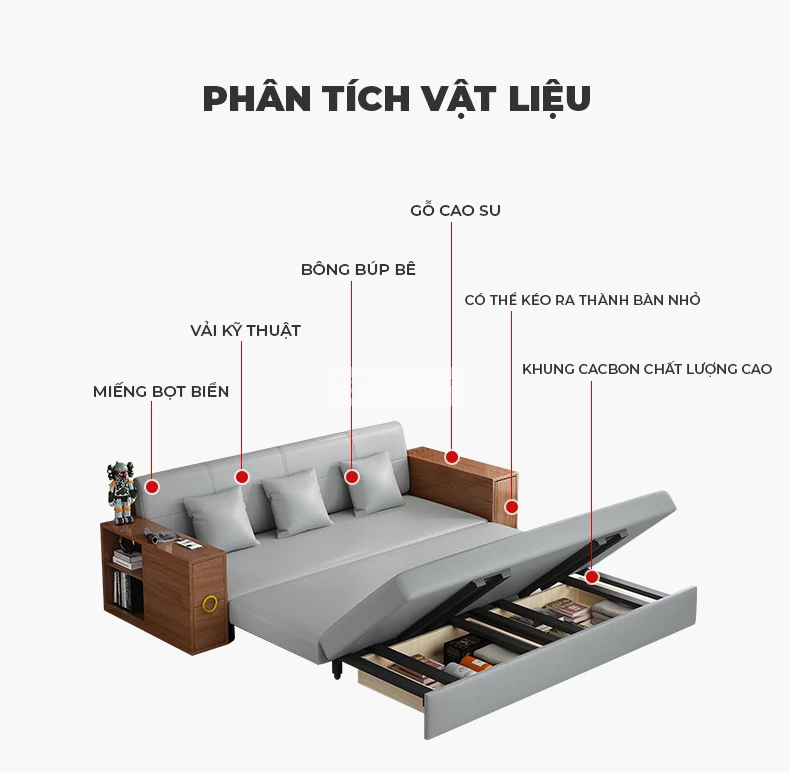 chi tiết chất liệu của Sofa bed kết hợp tay vịn hộc tủ đa năng SB28