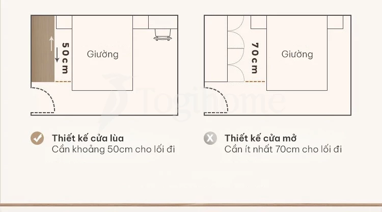 ưu điểm của thiết kế cửa lùa của Tủ quần áo cánh lùa chất liệu MDFcốt xanh Thái Lan TQA035