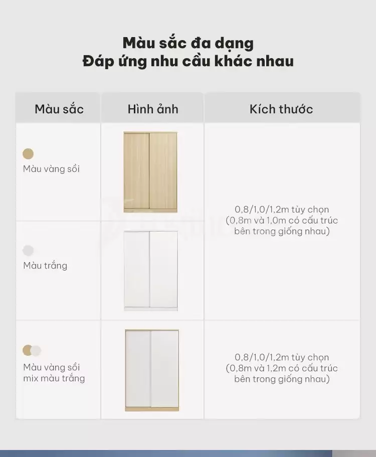 lụa chọn màu sắc của Tủ quần áo cánh lùa hiện đại TQA030