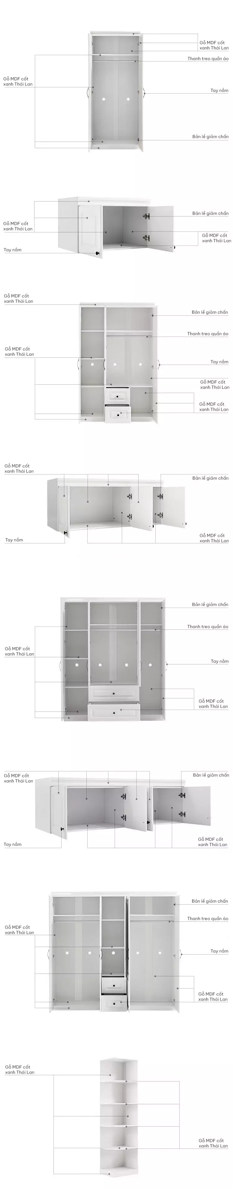 chi tiết kết cấu của Tủ quần áo cánh mở phong cách tân cổ điển TQA043