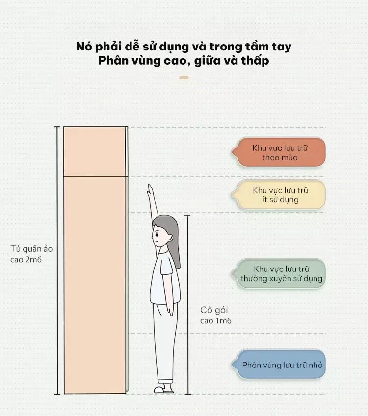 thiết kế kích thước phù hợp để sử dụng thoải mái của Tủ quấn áo cánh mở phong cách tối giản TQA039